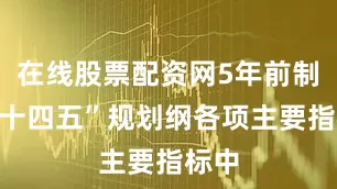 在线股票配资网5年前制定“十四五”规划纲各项主要指标中